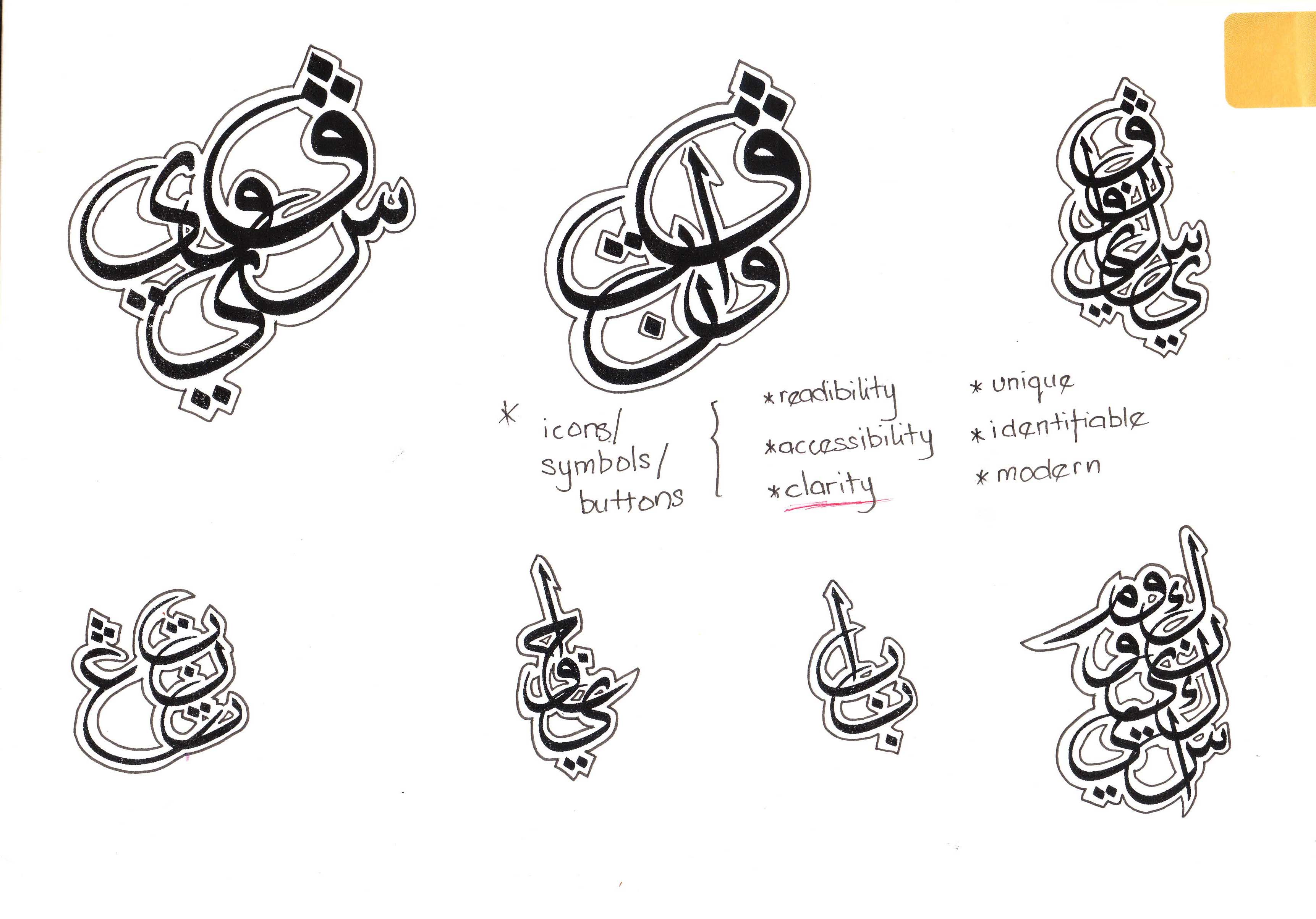 Jawi symbol sketches and readability notes.